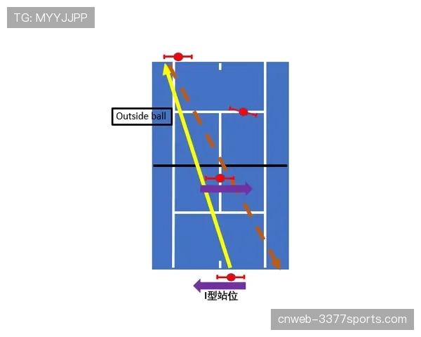 武汉三镇防守站位松散盯人不紧，简单传中即能制造威胁